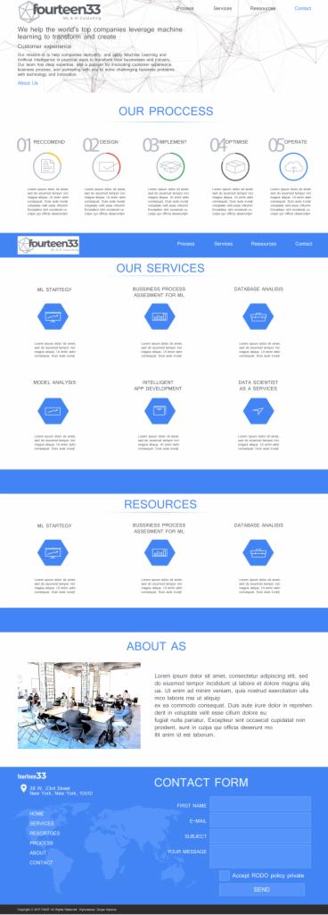 Projekt strony internetowej firmy konsultingowej z sekcjami: proces, usługi, zasoby, o nas, formularz kontaktowy, utrzymany w kolorystyce biało-niebieskiej, z wykorzystaniem grafiki wektorowej...