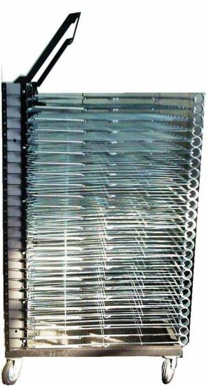 Suszarki do sitodruku, poligrafii, druku transferowego