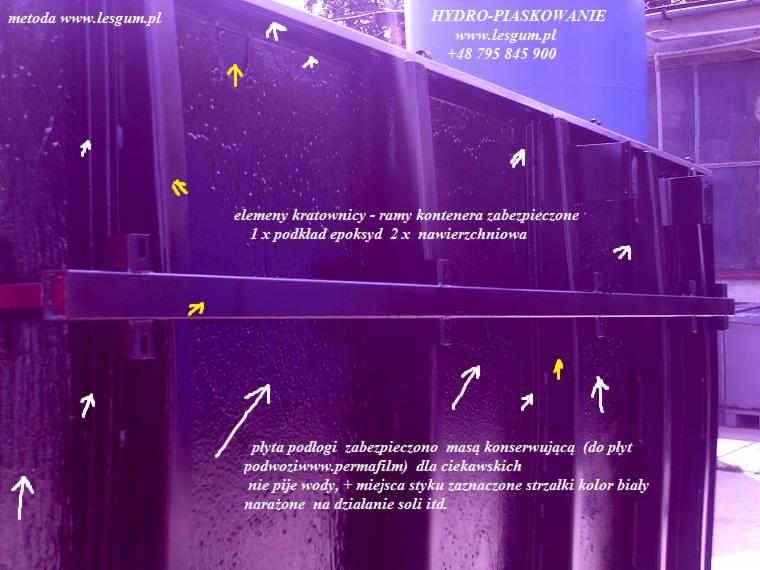 Zabezpieczone elementy kratownicy i ramy kontenera podkładem epoksydowym i dwiema warstwami nawierzchni, z zaznaczonymi strzałkami miejscami styku narażonymi na sól.