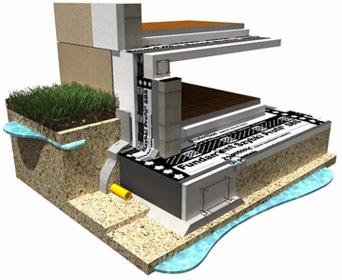 Izolacje i Osuszanie Budynków Metodą Iniekcji Krystalicznej Drenaż Odwodnienia Śląsk