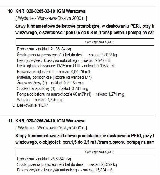 kosztorysy budowlane