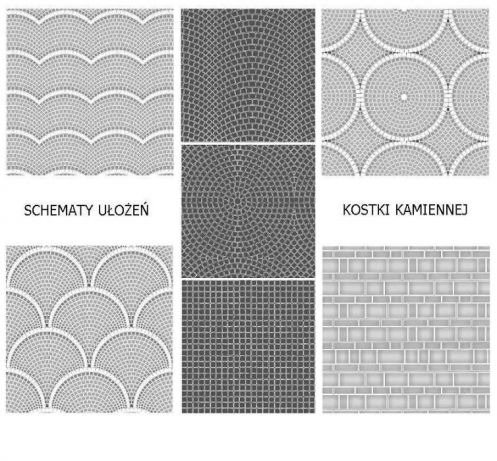 schematy układania kostek granitowych