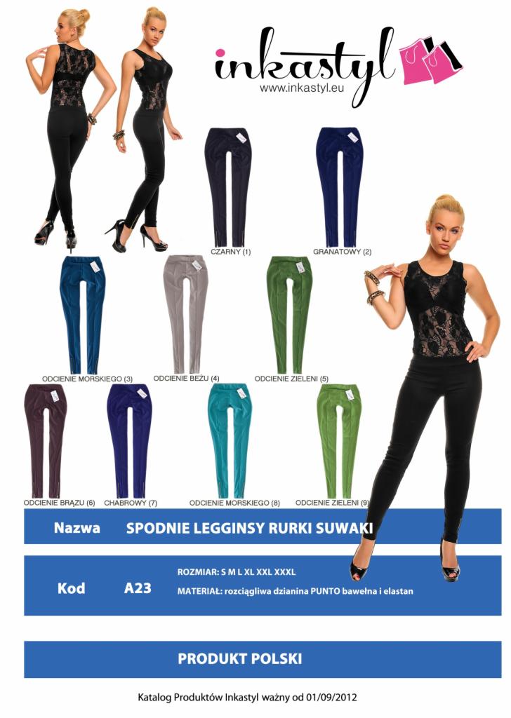 Produkt: A22, A23, A24