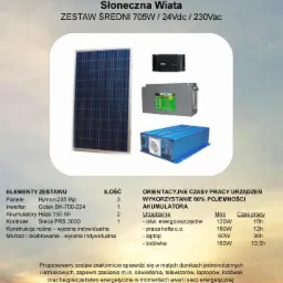 System zasilania solarnego 705W