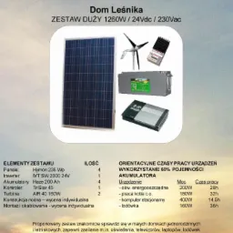 Hybrydowy system zasilania 1260Wp