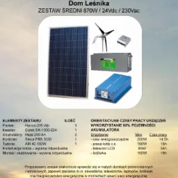 Hybrydowy system zasilania 870Wp