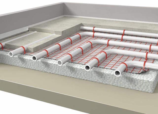 Ogrzewanie podłogowe