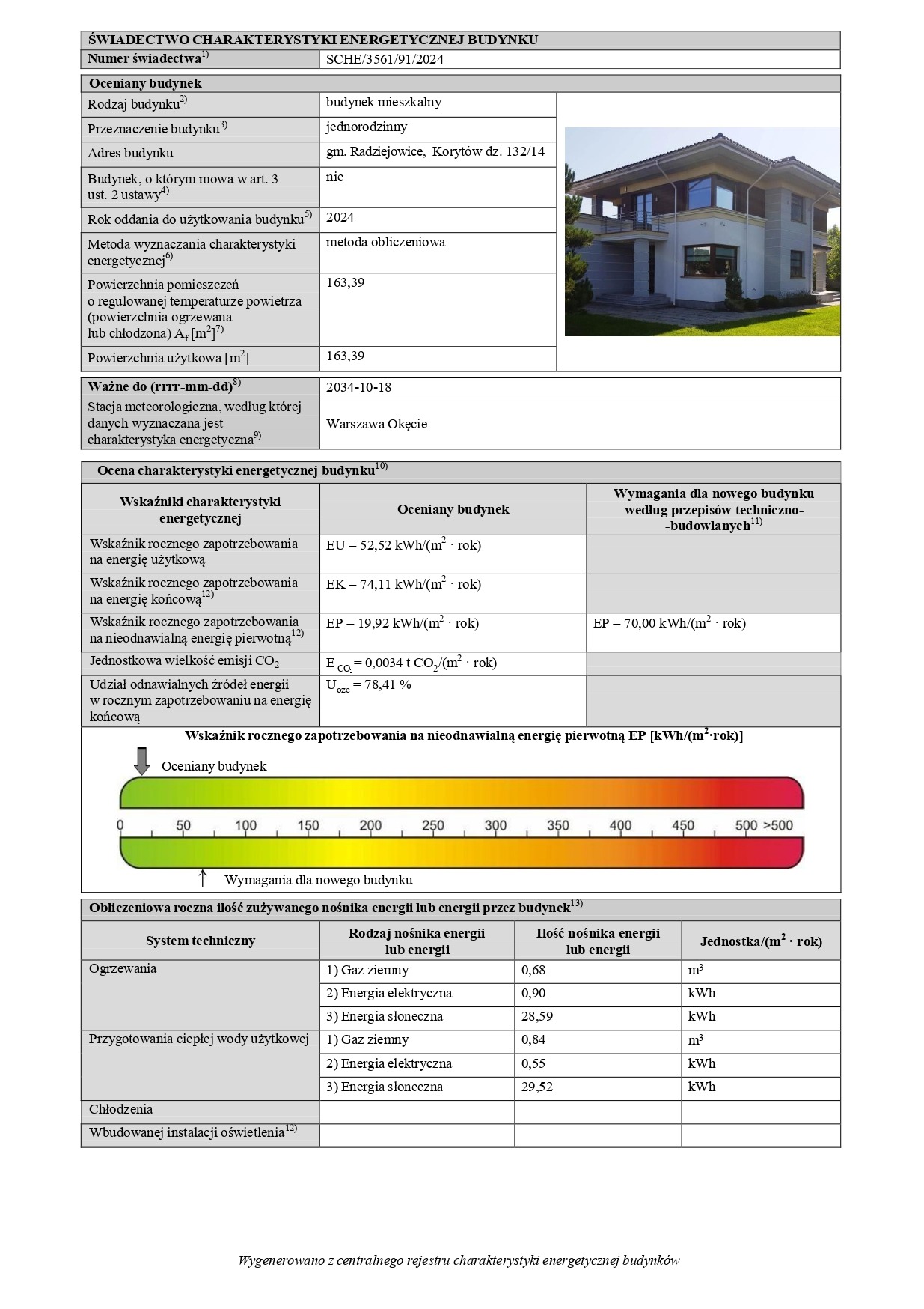 Świadectwo charakterystyki energetycznej budynku jednorodzinnego z 2024 roku, Radziejowice, z oceną zapotrzebowania na energię użytkową EU 52,52 kWh/(m2 rok) i udziałem odnawialnych źródeł energii...