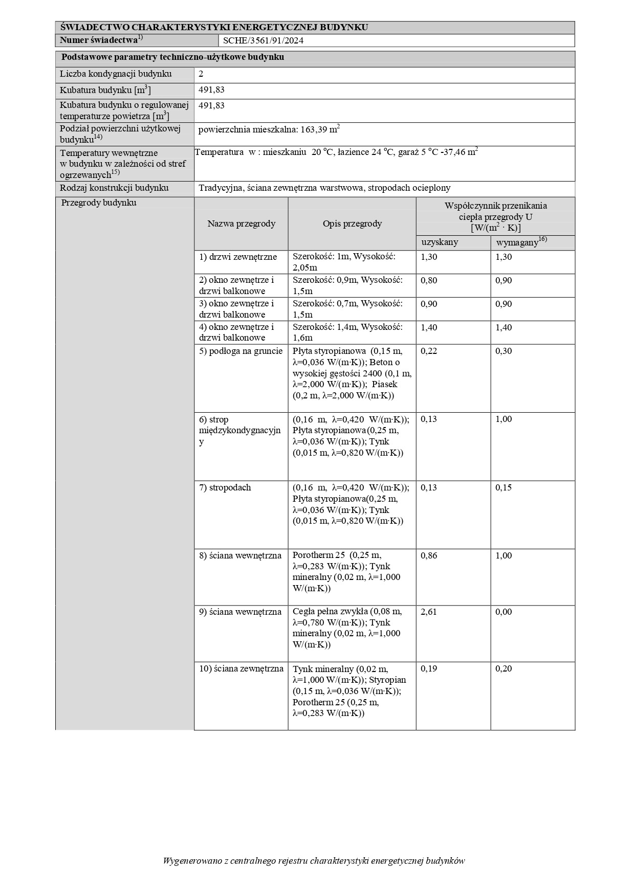 Tabela z danymi technicznymi świadectwa charakterystyki energetycznej budynku, zawierająca informacje o przegrodach, ich wymiarach, materiałach i współczynnikach przenikania ciepła.