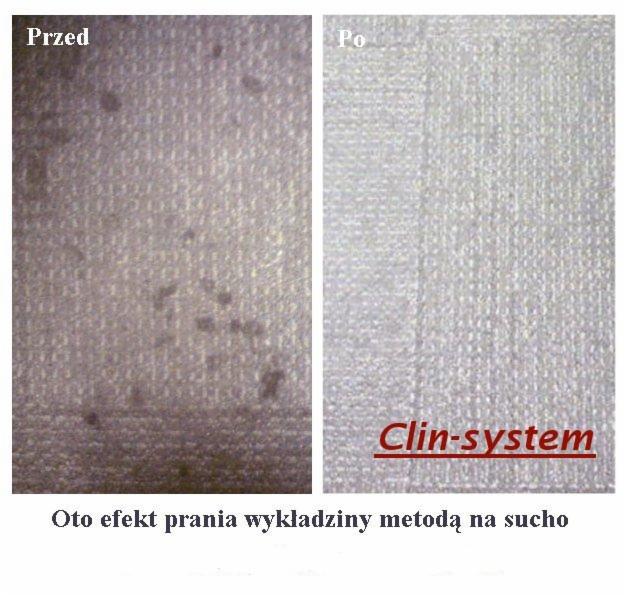 Pranie dywanów,wykładzin,tapicerki meblowej,samochodowej,czyszczenie pobudowlane.