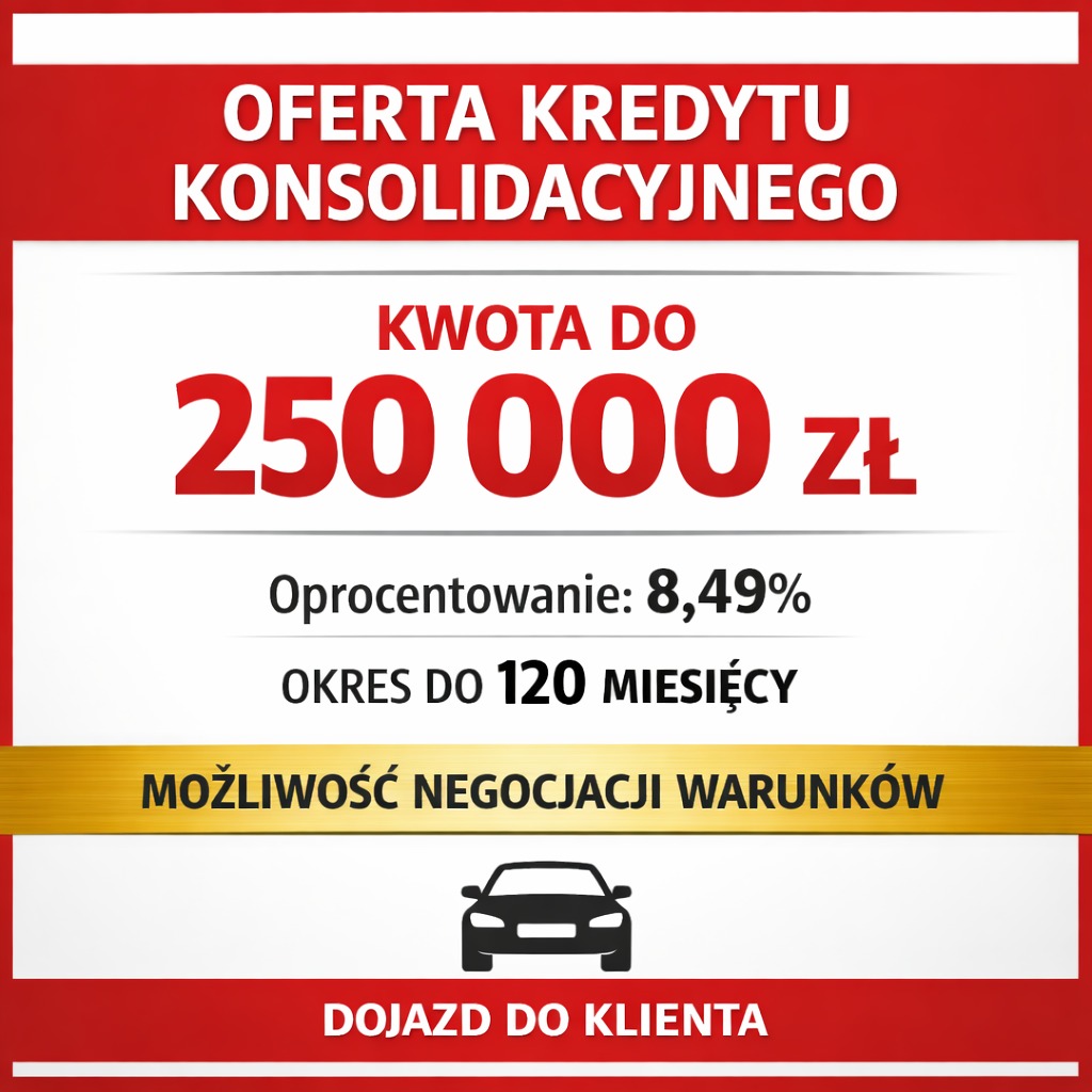 Oferta kredytu konsolidacyjnego: kwota do 250 000 zł, oprocentowanie 8,49%, okres do 120 miesięcy, możliwość negocjacji warunków, dojazd do klienta.