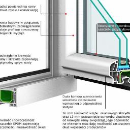 GAŁAT Fabryka okien drzwi z aluminium PPOŻ - Pierwszorzędne Remonty Domu Nowy Sącz