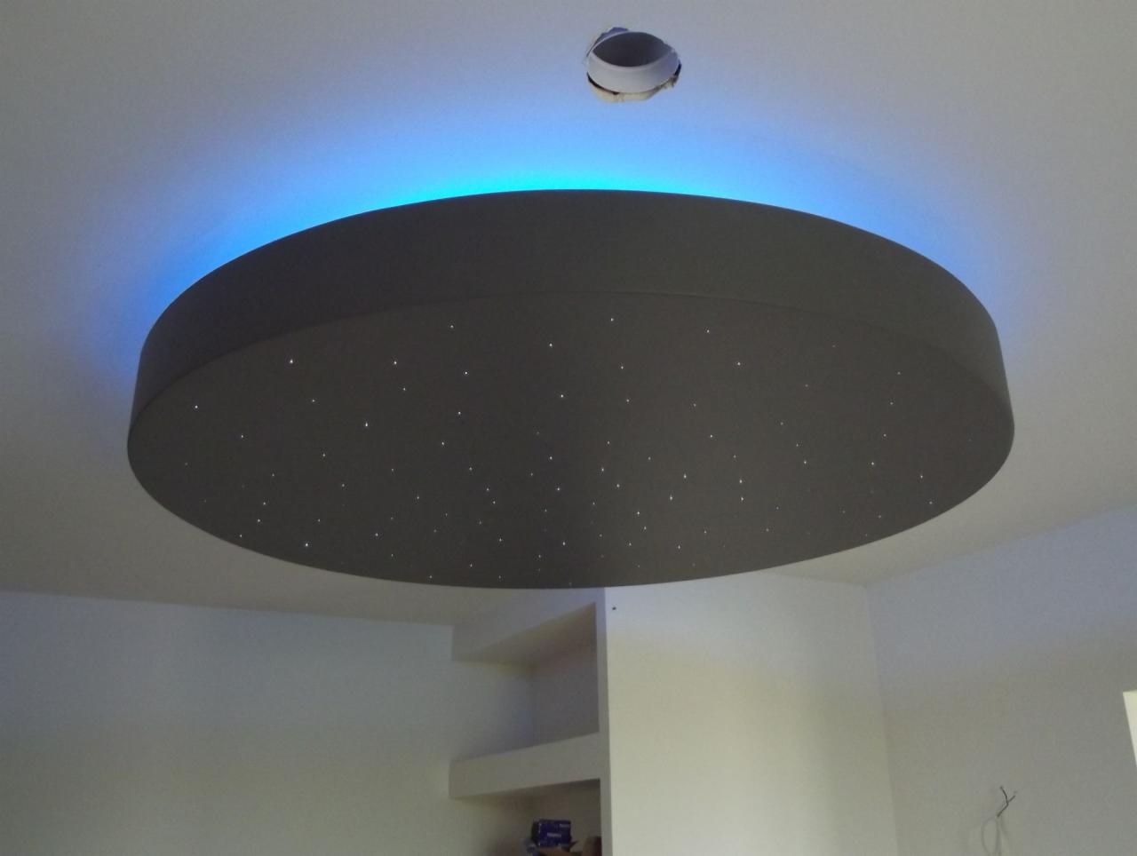 Zabudowy płytami kartonowo-gipsowymi