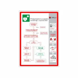 Instrukcja AED