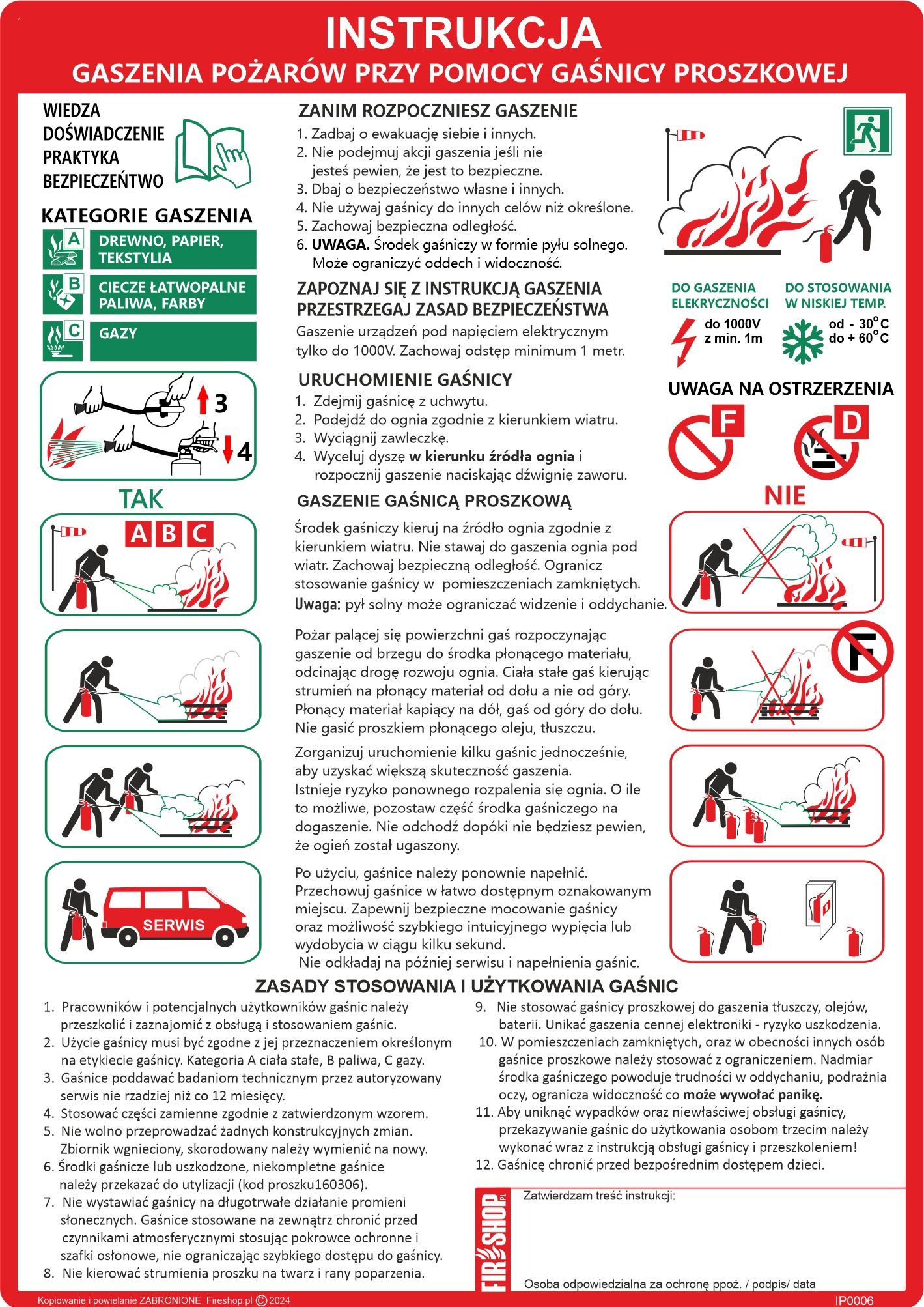 Instrucje do gaśnicy