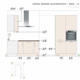 Projektowanie kuchni i mebli IKEA