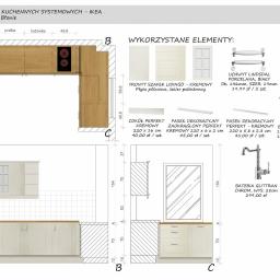 Projektowanie kuchni i mebli IKEA