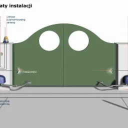 Inne Usługi Elektryczne