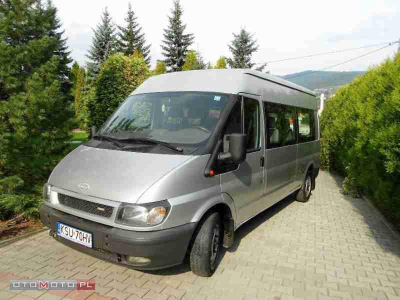 Przejazd na Ukrainę - Tarnopol