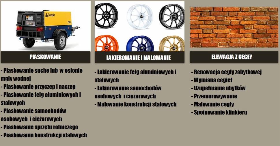 Kompresor spalinowy CompAir C50 na przyczepie, felgi samochodowe przed i po lakierowaniu, elewacja z cegły po renowacji. Przykłady zastosowania piaskowania, lakierowania i renowacji cegieł.