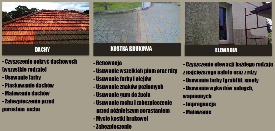 Piaskowanie obróbka metali