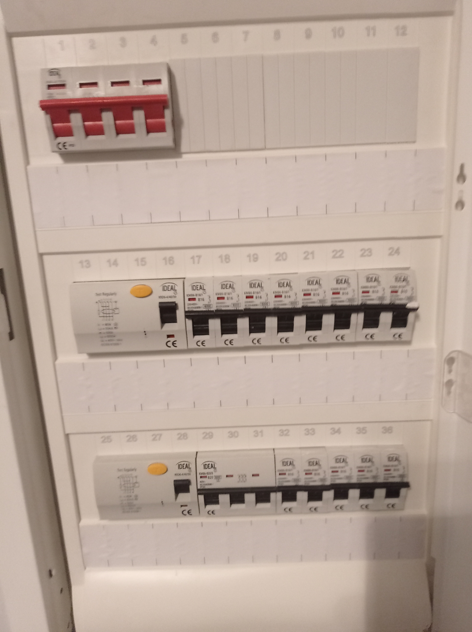 Rozdzielnica elektryczna z bezpiecznikami IDEAL, widoczne numery od 1 do 36. Bezpieczniki różnicowoprądowe i nadprądowe. Biała obudowa.