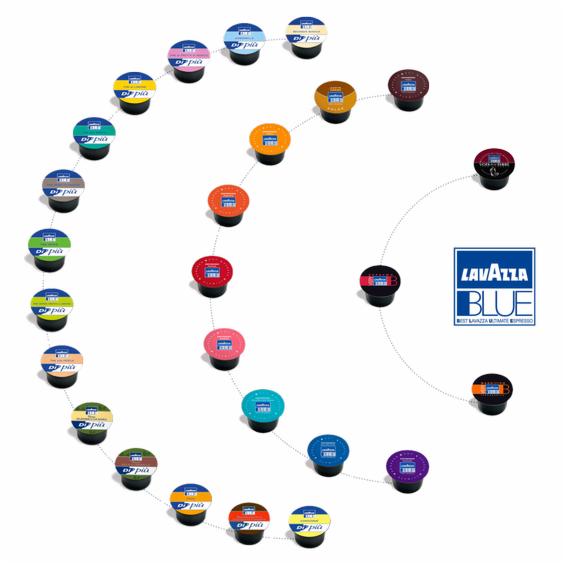 Prezentacja kapsułek Lavazza Blue w różnych kolorach, ułożonych na białym tle w kształt spirali, z logo Lavazza Blue po prawej stronie.