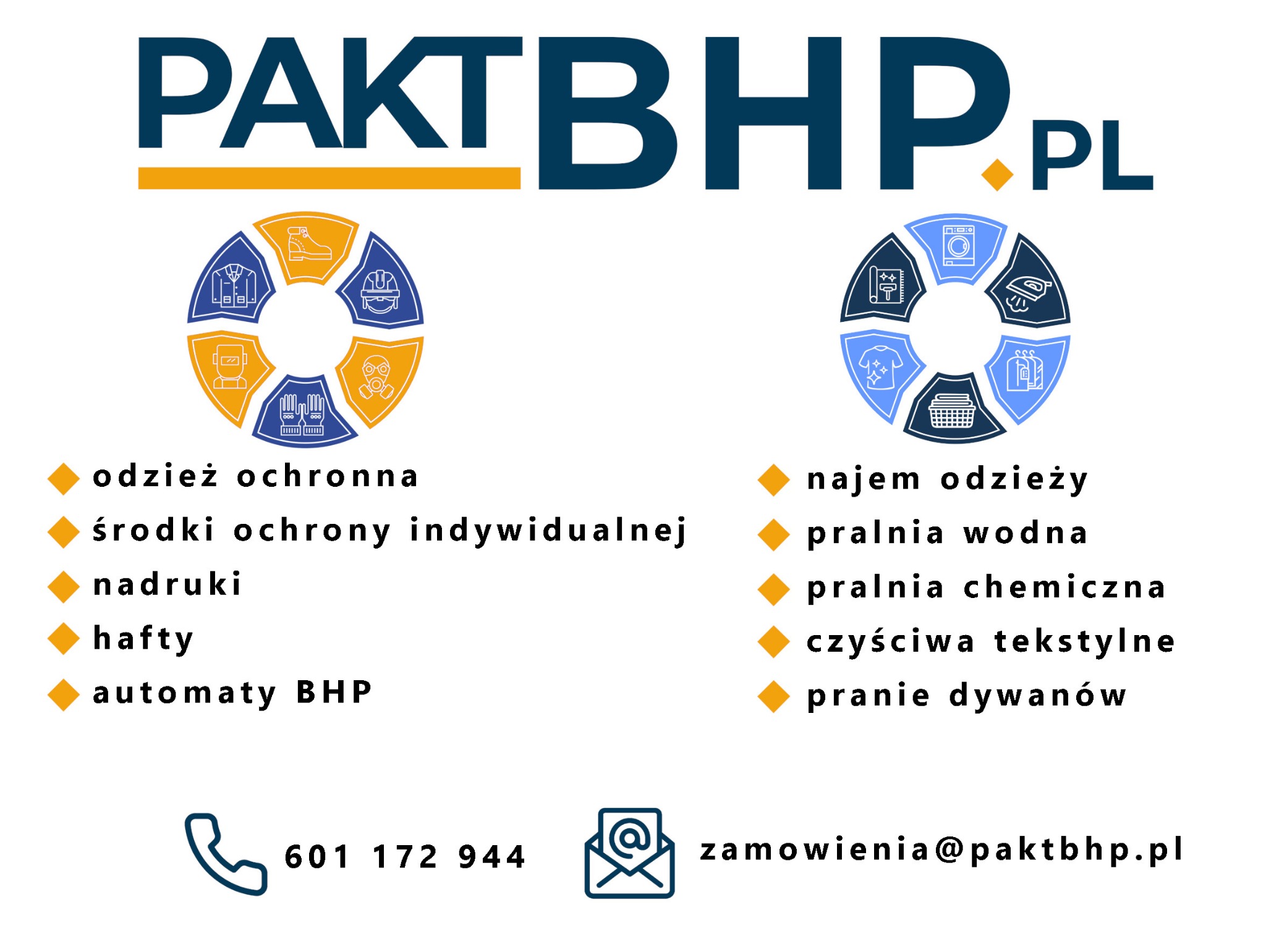 Logo firmy Pakt BHP.pl z ikonami odzieży ochronnej, nadruków, haftów i pralni.  Numer telefonu i adres e-mail kontaktowy na białym tle.