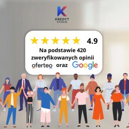 agencje nieruchomości Kraków 1