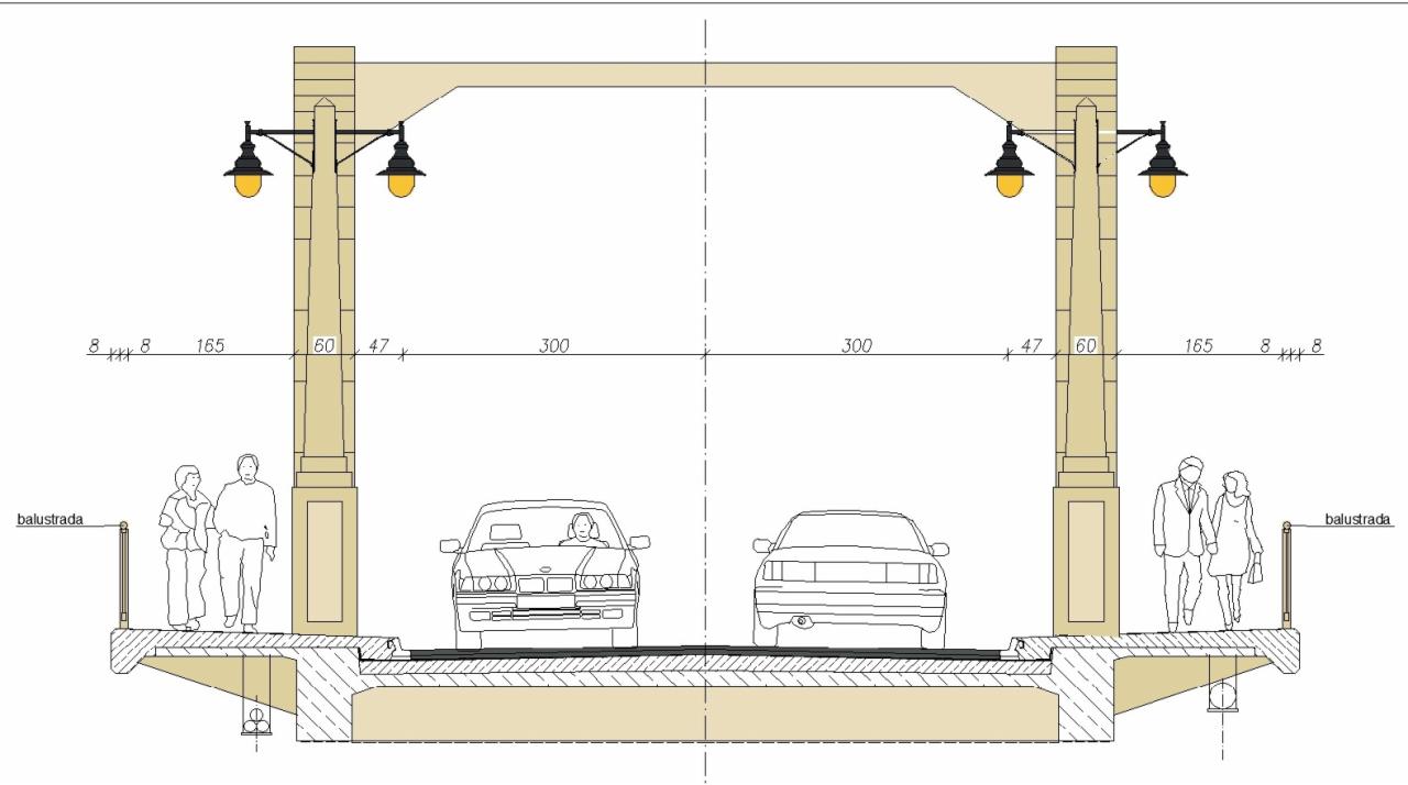 Przekrój poprzeczny mostu drogowego z chodnikami dla pieszych, oświetleniem ulicznym, dwoma samochodami i pieszymi, przedstawiony w formie rysunku technicznego z wymiarami.