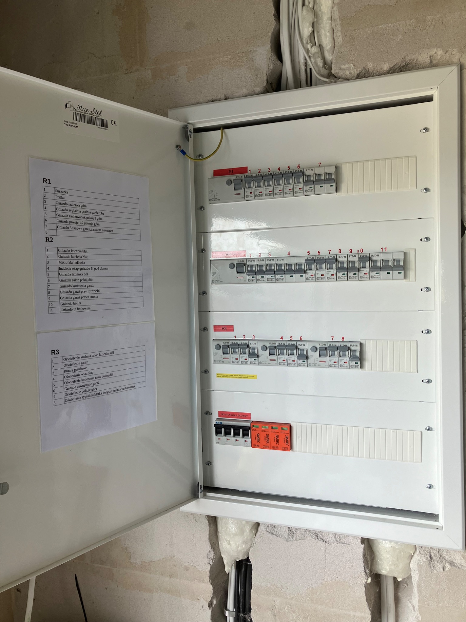 Otwarta skrzynka elektryczna z widocznymi bezpiecznikami i listą obwodów, zamontowana na surowej ścianie z widocznymi przewodami.