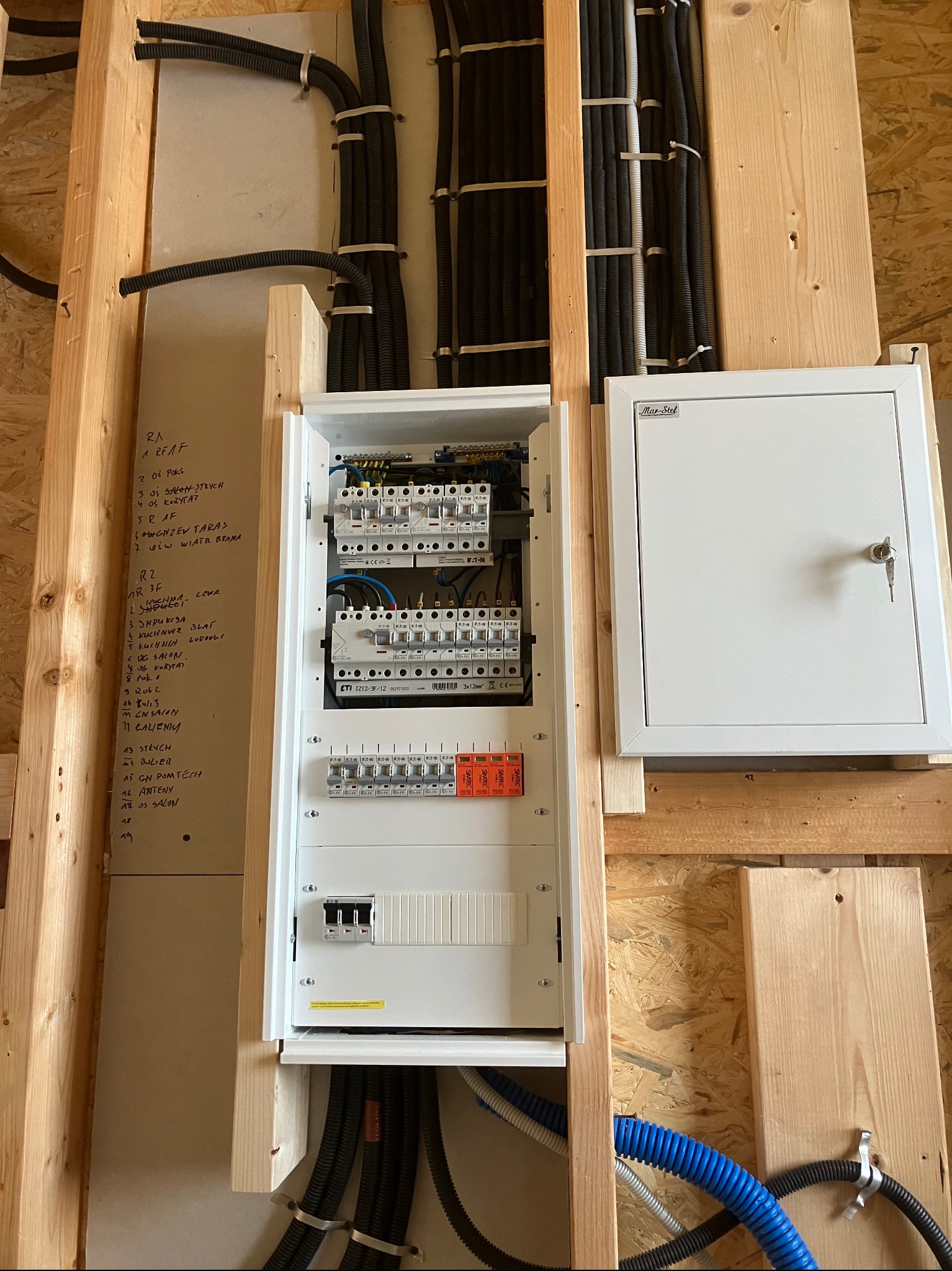 Rozdzielnica elektryczna z zabezpieczeniami zamontowana na drewnianej konstrukcji, widoczne kable w peszlach i skrzynka z kluczykiem, ściana z wypisanymi obwodami.