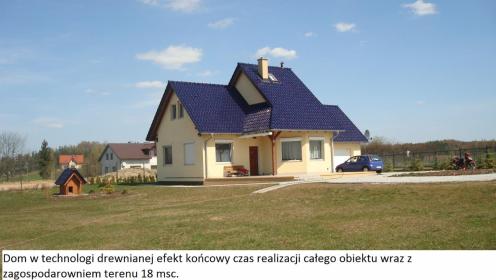 COGITANDI SPÓŁKA Z OGRANICZONĄ ODPOWIEDZIALNOŚCIĄ - Mury oporowe Warszawa