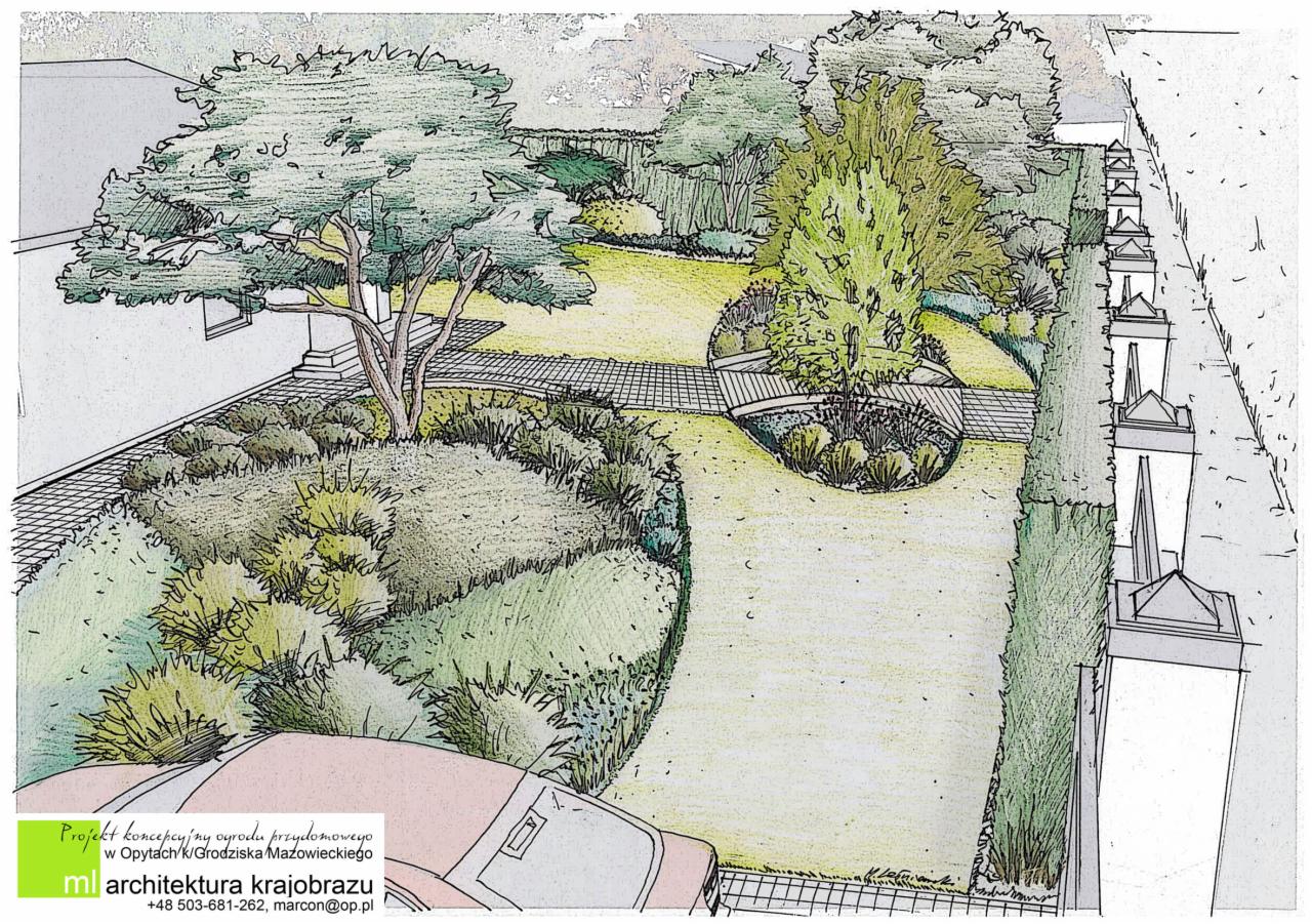 Szkic koncepcyjny ogrodu przydomowego z ścieżkami z kostki, drzewami i krzewami, widok z góry.