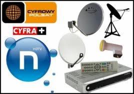 Anteny satelitarne i DVB-t