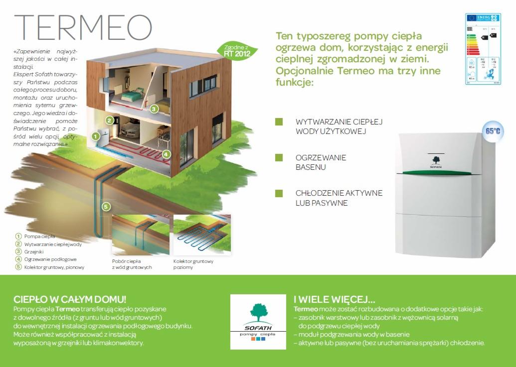 gruntowa pompa ciepła Termeo