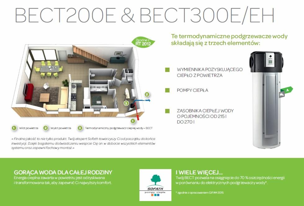 pompa ciepała do c.w.u. BECT