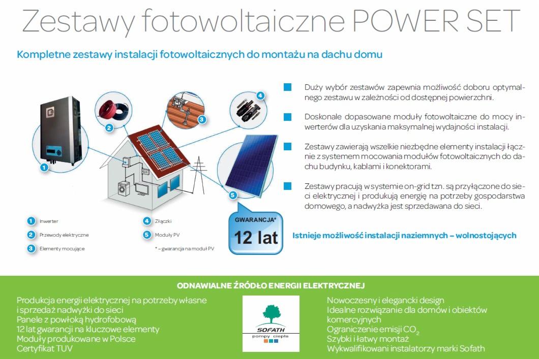 zestawy fotowoltaiczne Power Set