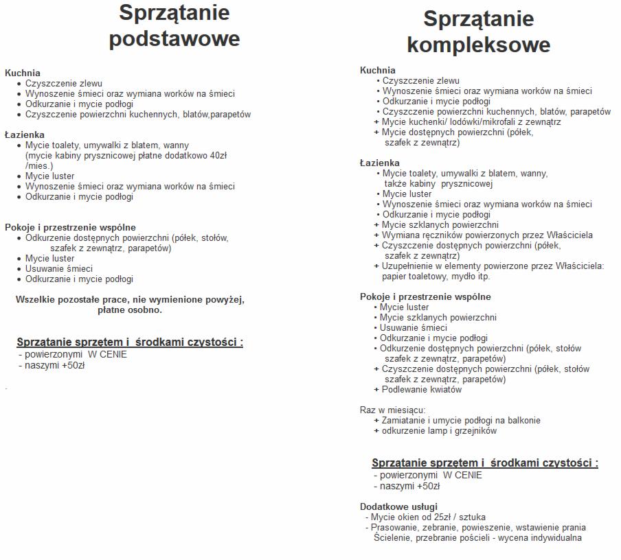 Porównanie zakresu usług sprzątania: podstawowe i kompleksowe, z wyszczególnieniem prac w kuchni, łazience i pokojach, oraz dodatkowe opcje i koszty.