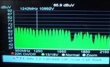Ekran analizatora widma sygnału antenowego z zielonym wykresem siły sygnału w funkcji częstotliwości, wskazującym na pomiar parametrów anteny.