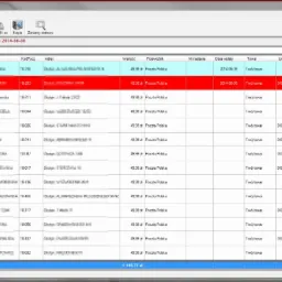 Obsługa firmy telemarketingowej