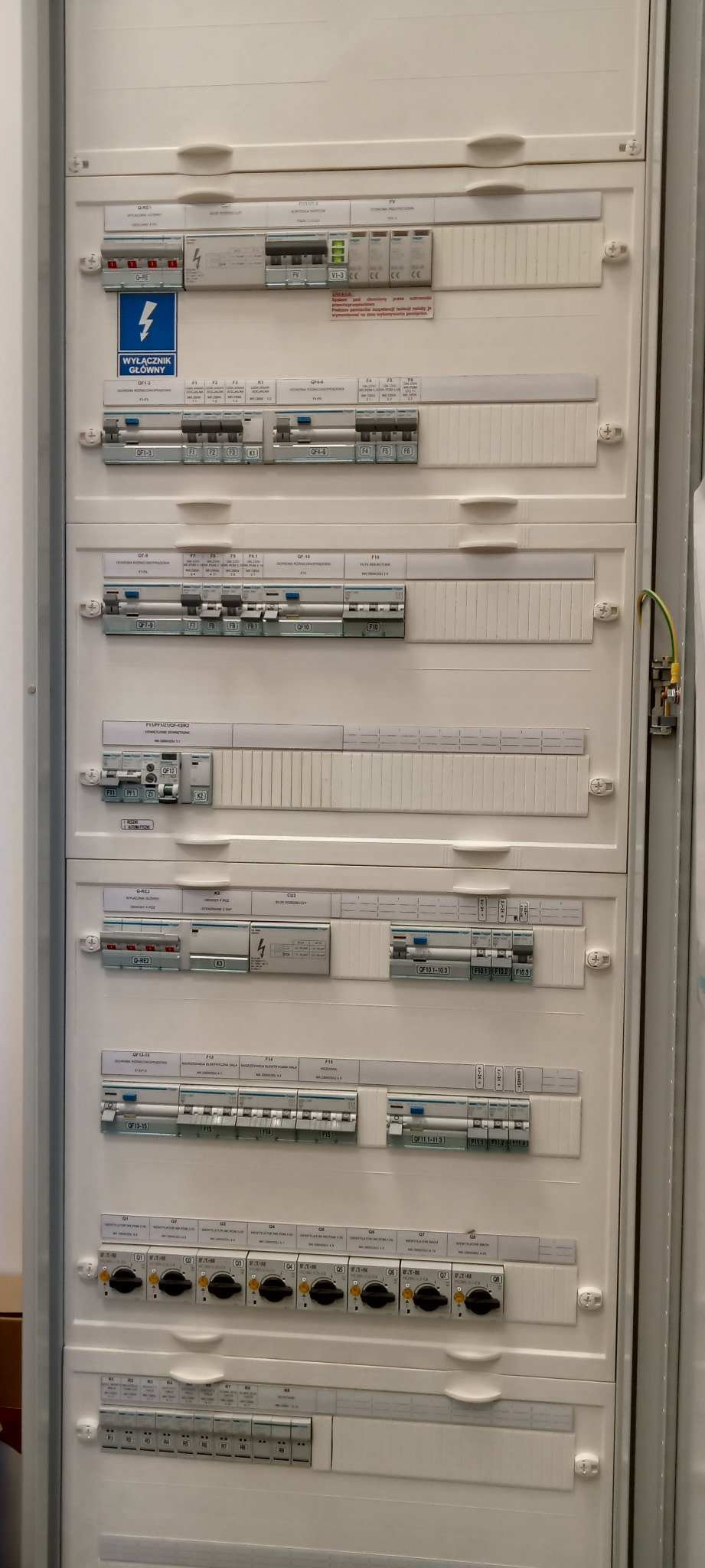 Rozdzielnica elektryczna z licznymi wyłącznikami nadprądowymi i różnicowoprądowymi, zabezpieczenia przepięciowe, opisana etykietami i schematami, widoczny przewód uziemiający.