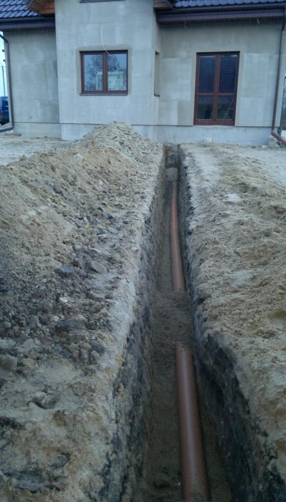 Kanał Ciepłowniczy !