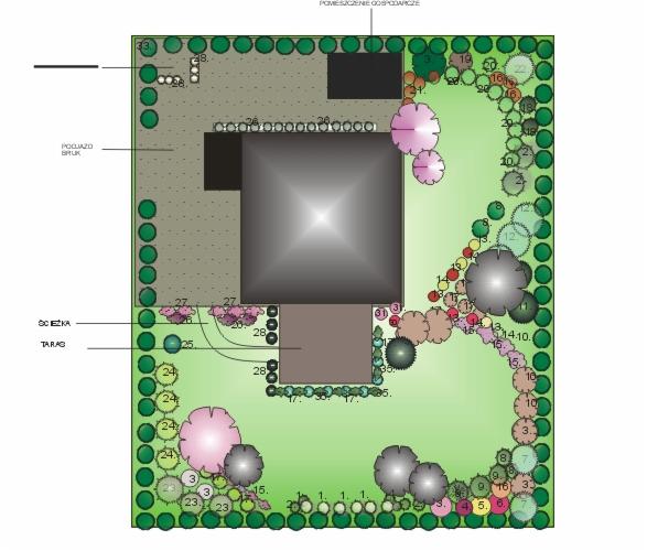 Plan ogrodu z góry: dom, taras, ścieżka, roślinność i oznaczenia. Grafika przedstawia rozkład przestrzenny i elementy zagospodarowania terenu.