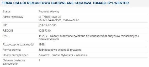 Tomasz Kokosza - Tynkarz Zakroczym