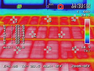 Termowizja podłogowa: czerwona, ciepła podłoga z naniesionymi punktami pomiarowymi temperatury. Widoczne wartości temperatur w stopniach Celsjusza.