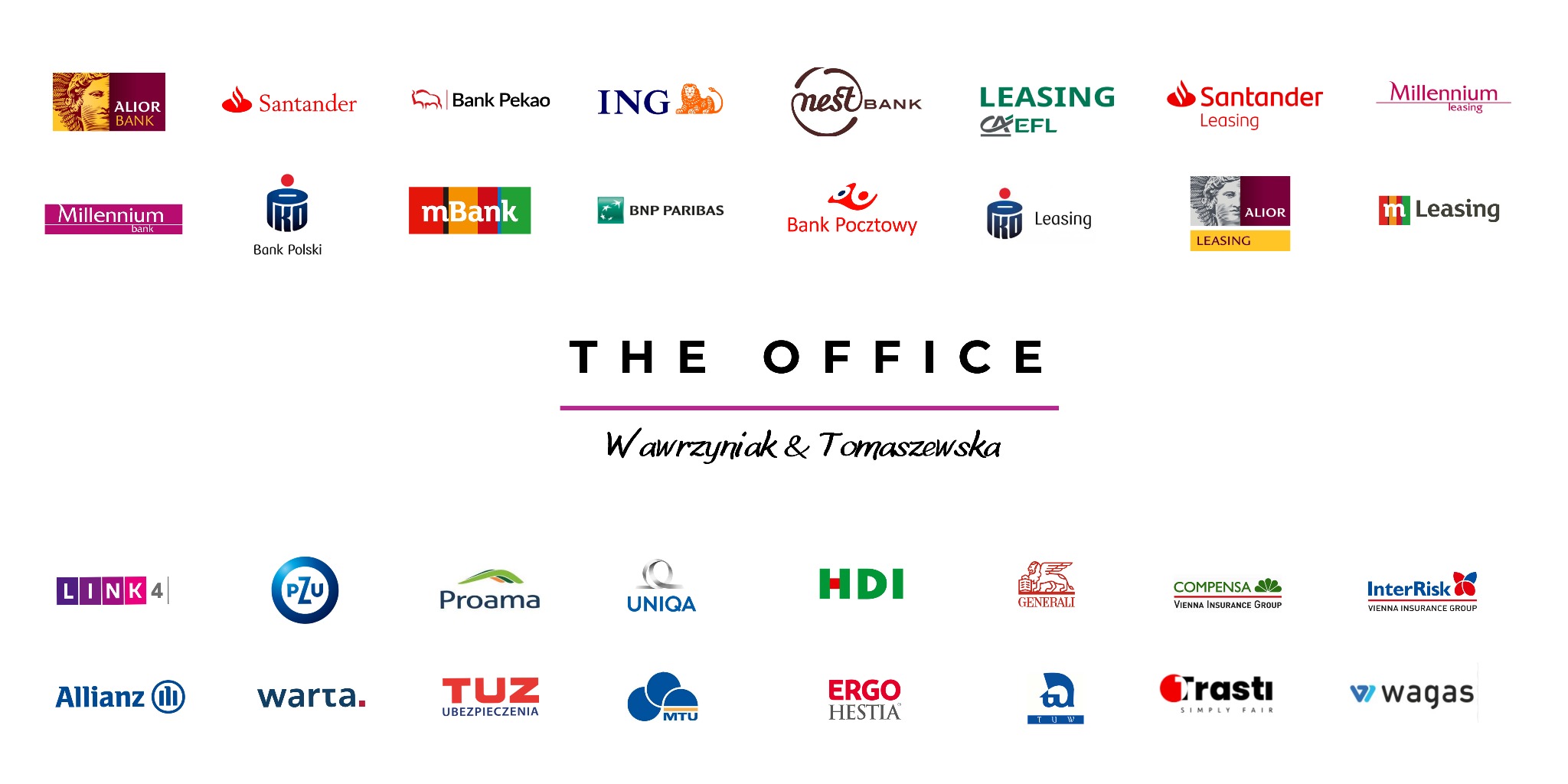 Logotypy banków, firm leasingowych i ubezpieczeniowych, w tym Alior Bank, Santander, ING, PZU, Allianz, Warta, Ergo Hestia, tworzące kolaż dla 'The Office'.
