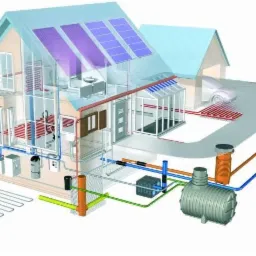 Schemat domu z instalacjami: solary, ogrzewanie podłogowe, oczyszczalnia. Wizualizacja prezentuje kompleksowy system instalacji w budynku mieszkalnym.