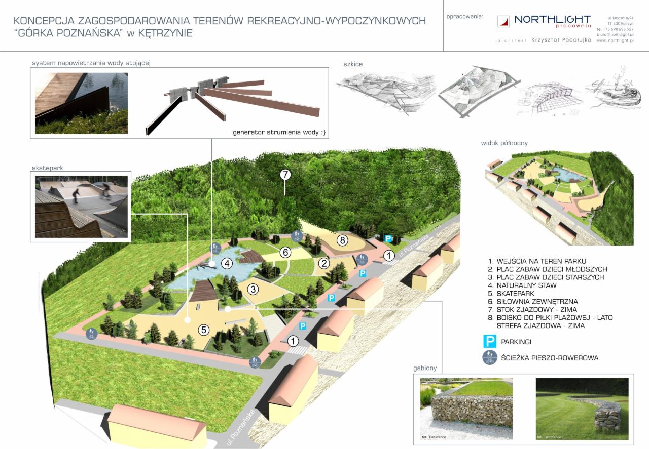 Koncepcja zagospodarowania terenu rekreacyjnego 'Górka Poznańska' w Kętrzynie. Wizualizacja z elementami: skatepark, strefa zabaw, staw, siłownia zewnętrzna, stok zjazdowy i parking.