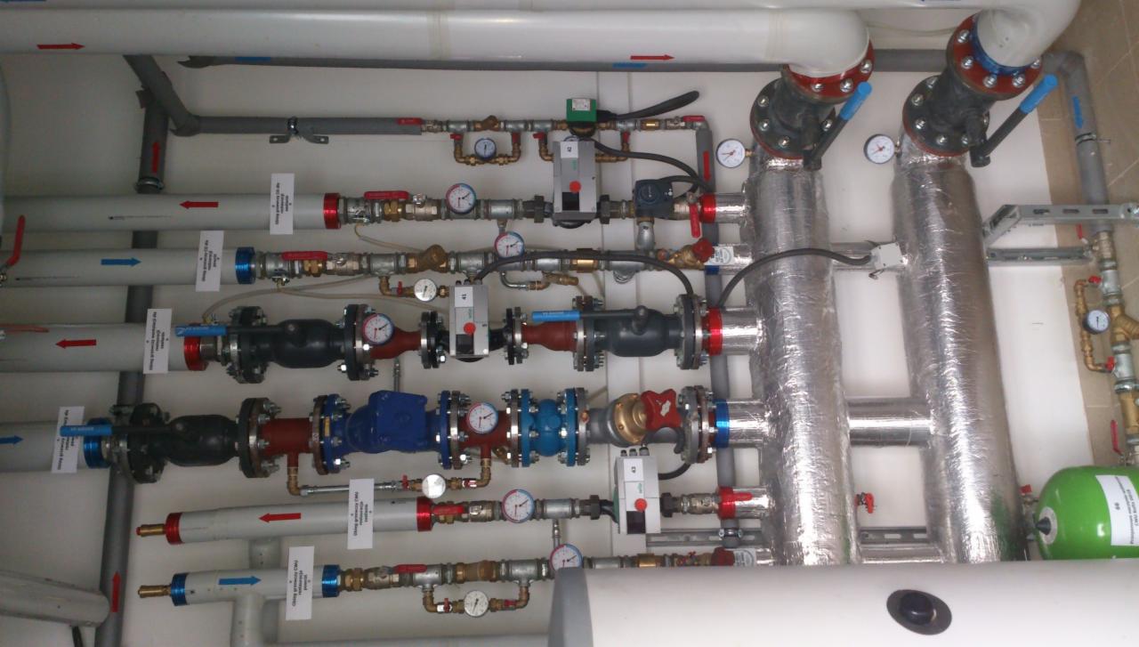 Złożona instalacja z rur, zaworów i manometrów na ścianie. Różne kolory oznaczają przepływ wody ciepłej i zimnej. Widoczne izolowane rury i zielony zbiornik.